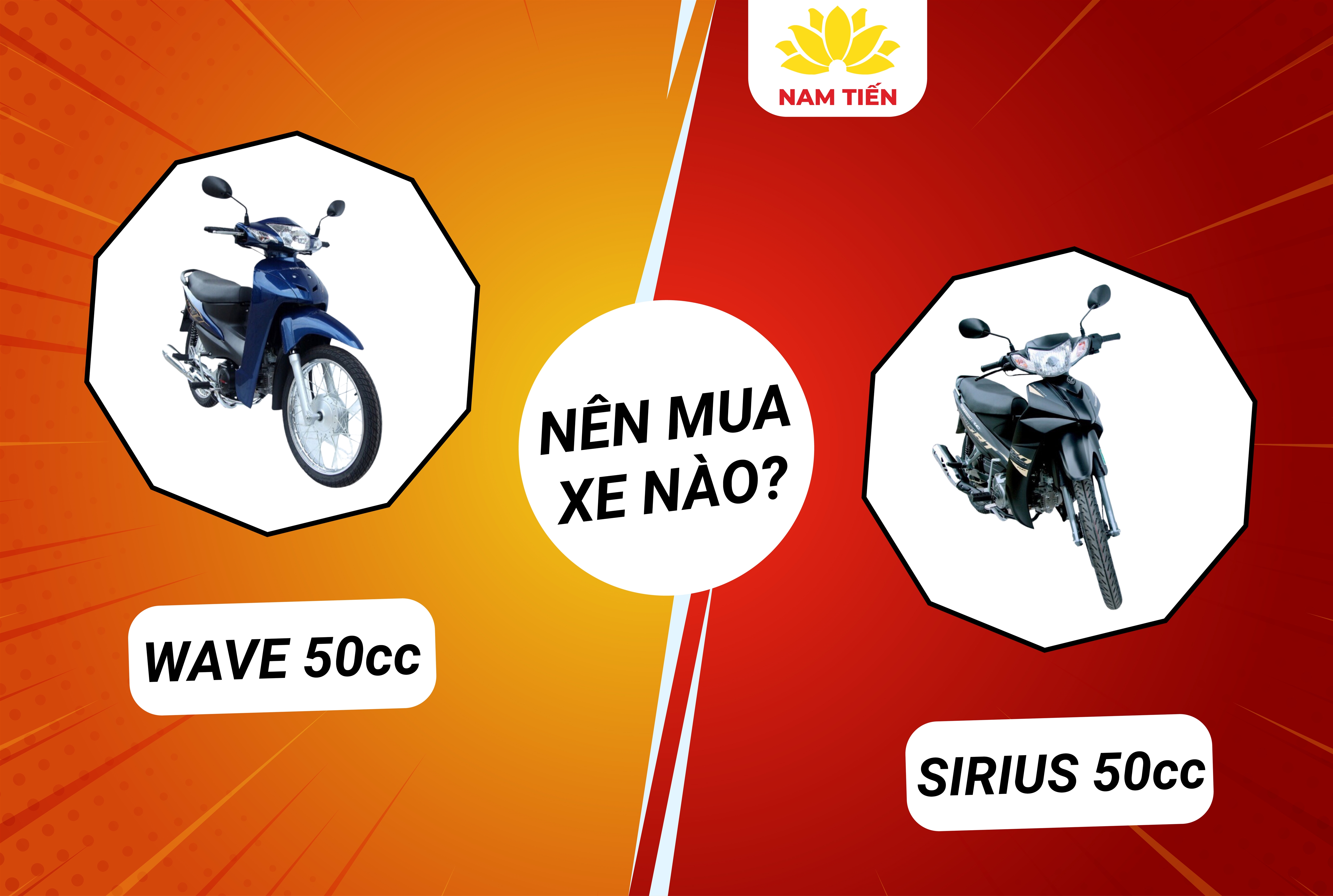 Nên mua xe Sirius 50cc hay Wave 50cc?